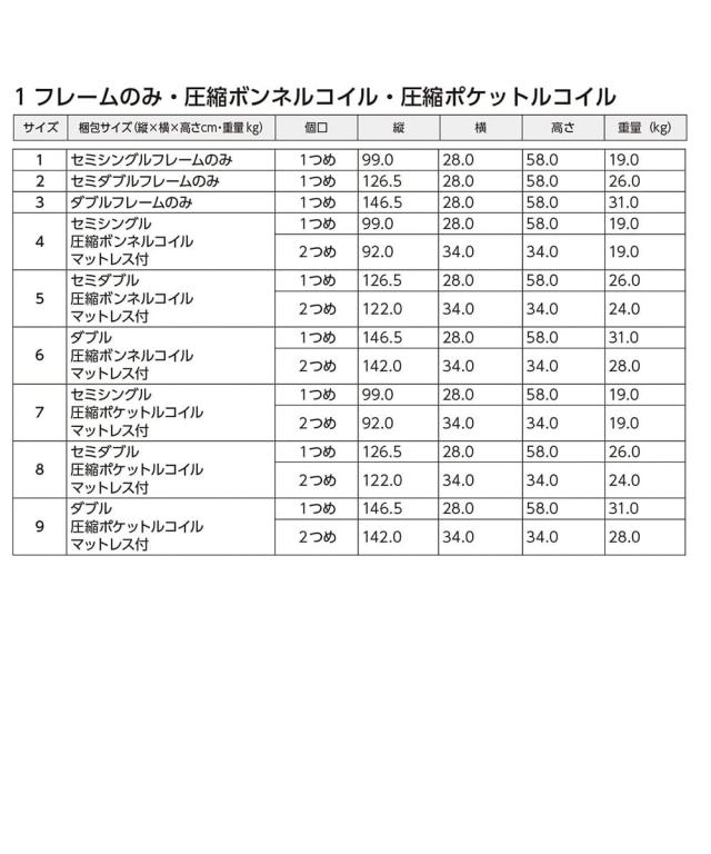 寝台 棚 差し込み ともし火 付き添い人合皮張り置き目 セミシングルフレームのみ ニッセン nissen