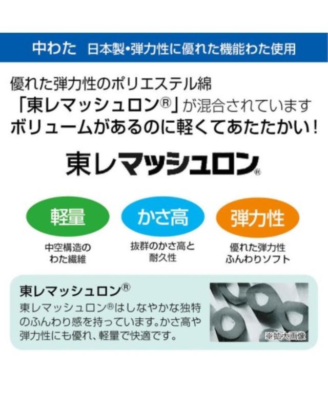 こたつ 布団 セット なセット大判タイプ 日本製和うさぎ 掛敷 長方形大2点セット ニッセン nissen_4