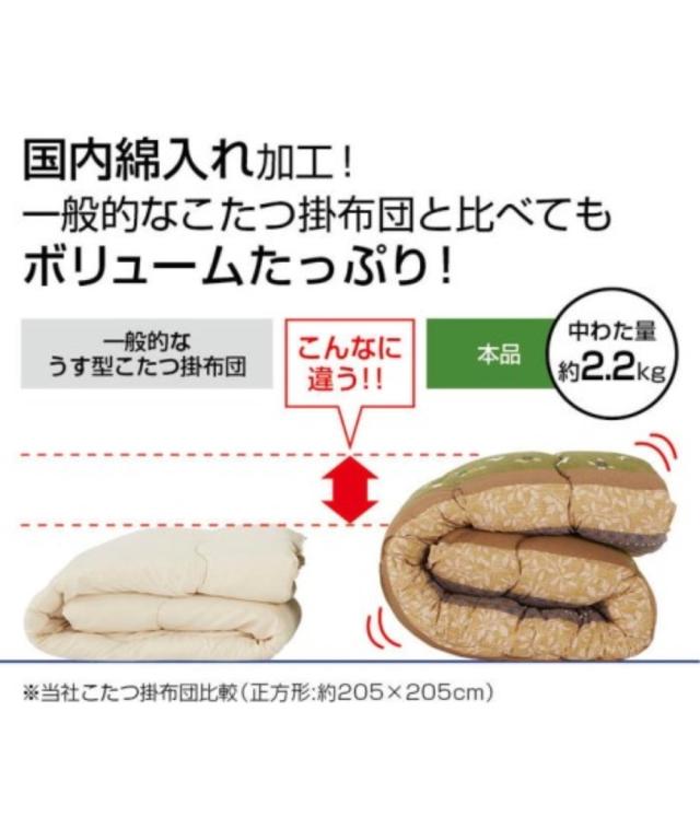 こたつ 布団 セット なセット大判タイプ 日本製和うさぎ 掛敷 長方形大2点セット ニッセン nissen_5