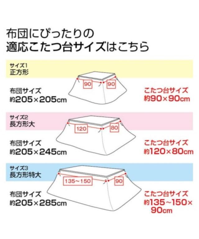 こたつ 布団 セット なセット大判タイプ 日本製和うさぎ 掛敷 長方形大2点セット ニッセン nissen_6