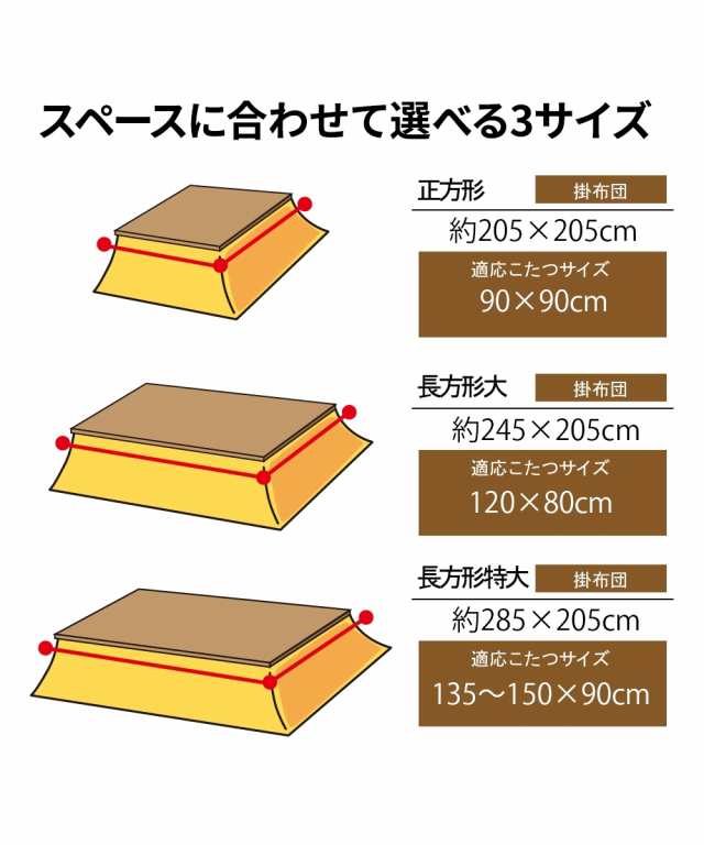 こたつ 掛布団 こたつ布団 日本製 大判 ベルダ ブルー系/レッド系 長方形 大 245×205cm ニッセン nissen