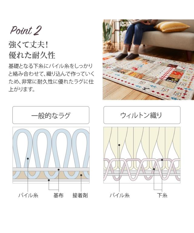 ラグ ギャベ調 デザイン ウィルトン織り イビサ ベージュ系/レッド系 約200×250cm ニッセン nissen_9