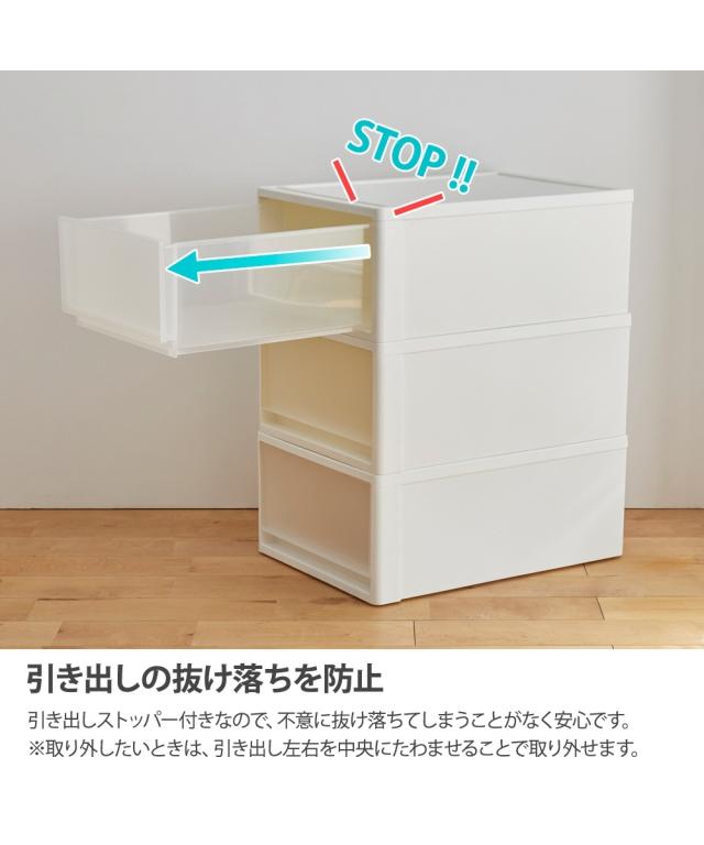 ケース クリア セット 日本製 クローゼットにぴったり 奥行53cm Mサイズ4個セット ニッセン nissen_5