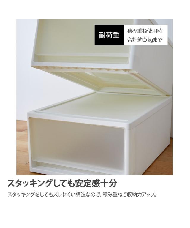ケース クリア セット 日本製 クローゼットにぴったり 奥行53cm Mサイズ4個セット ニッセン nissen_6