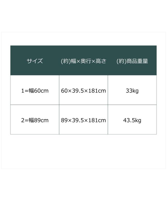 シンプルで機能的な引き出し付き ワードローブ 幅89cm ニッセン nissen_19