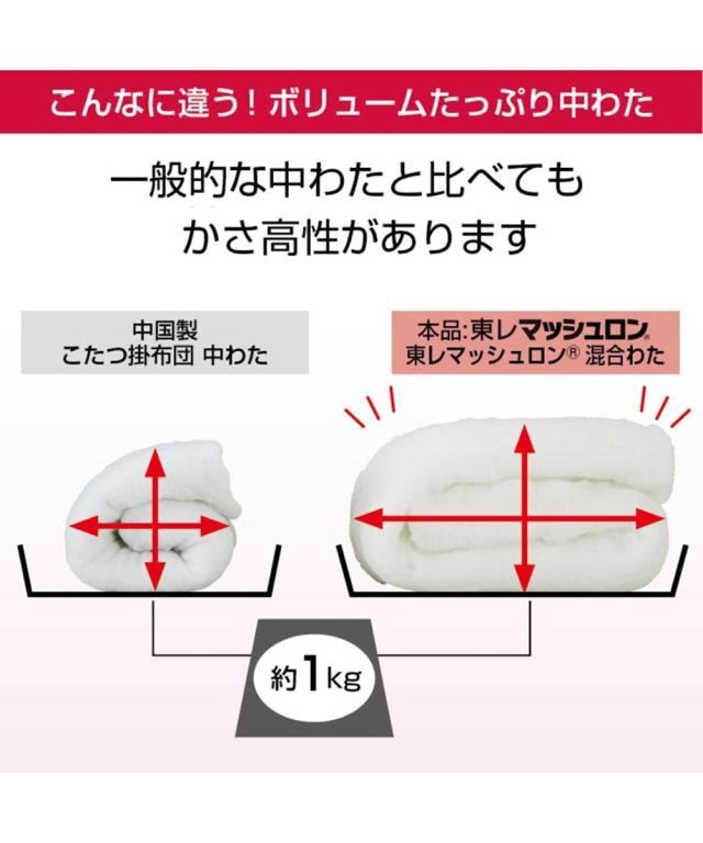 こたつ 布団 セット 日本製 掛け 大判 掛敷 つばき 長方形大2点セット ニッセン nissen_11