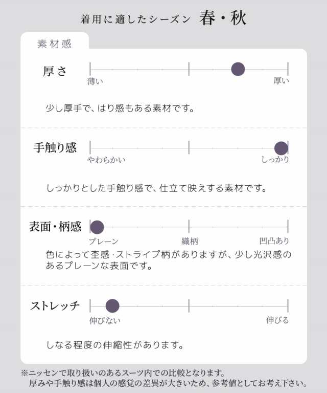 スーツ レディース 洗える スカート丈が選べる 定番 上下 セット 50cm丈/55cm丈 5/7/9/11/13/15号 黒/グレー/ネイビー  スカートスーツ 他の通販はau PAY マーケット - ニッセン｜プレミアムは2000円以上送料無料