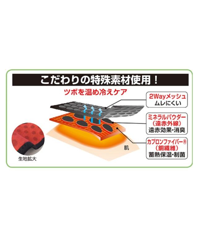 ラジウムサポーター　遠赤外線　ラジウムシート　肩凝り　四十肩 ラジウムサポーター 遠赤外線 ラジウムシート 肩凝り 四十肩