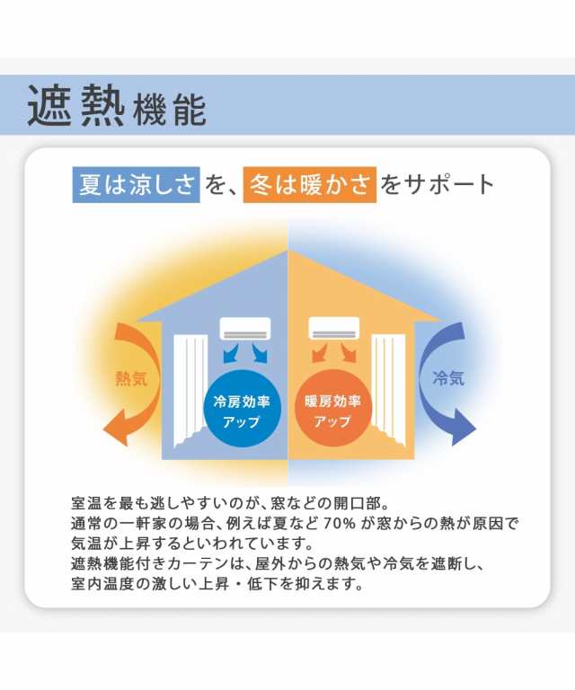 カーテン レース セット 水玉柄 防音 99.99％ 遮光 遮熱 夕方まで見え