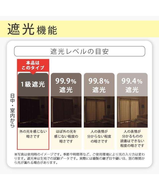 カーテン レース セット 水玉柄遮熱・防音・99.99％遮光 ＆遮熱・夕方まで見えにくいレース 4枚セット 幅100×長さ230cm 幅100×長さ230cm ニッセン nissen_12