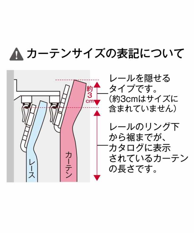 カーテン レース 4枚セット いちご柄遮光カーテン レースカーテン 幅