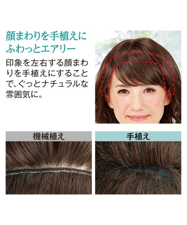 ウィッグ アレンジ自在 簡単フルウィッグ〈エアリー ショート 〉 ダークブラウン/ミックスブラウン/ミディアムブラウン エアリーショート ニッセン_6