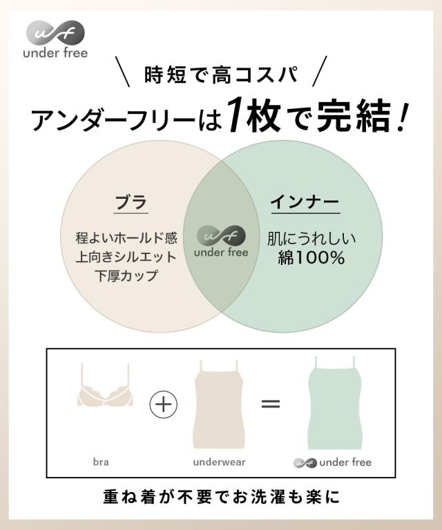 楽天市場】【公式】Quliet BraTop キュリエット 着圧 レディース