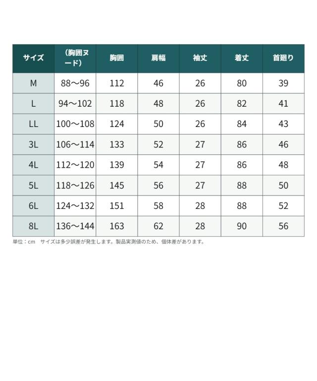 ワイシャツ 大きいサイズ ビジネス メンズ 抗菌防臭形態安定 半袖 3枚組 レギュラー カラー 標準シルエット 7L/8L ニッセン nissen_14