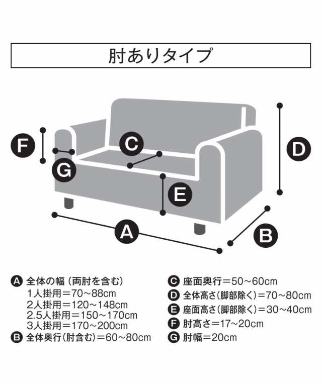 ソファー カバー ミニワッフル縦横 ストレッチ ソファ 2.5人掛用 肘あり インテリア ベージュ/ブラウン/ネイビー/グリーン/ワインレッド  の通販はau PAY マーケット - ニッセン｜プレミアムは2000円以上送料無料 | au PAY マーケット－通販サイト