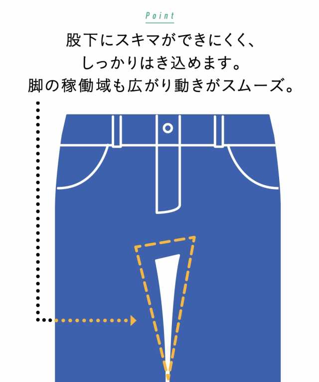 パンツ ストレート デニム もっともっとゆったり太もも 大きいサイズ レディース すごのび ストレッチ 股下78cm  インディゴブルー/オーの通販はau PAY マーケット - ニッセン｜プレミアムは2000円以上送料無料