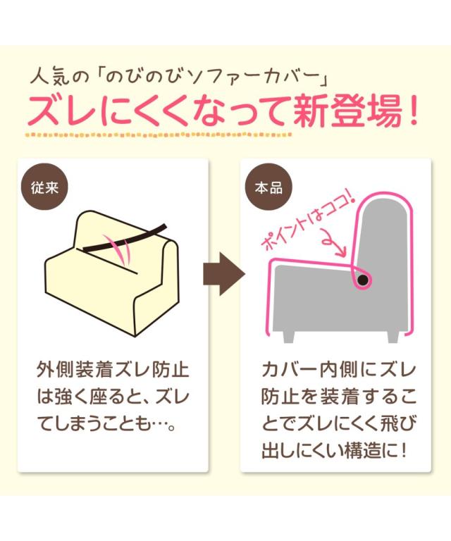 ソファー カバー 縦横 ストレッチ コーナー ソファ 6点セット用 肘あり インテリア ベージュ〜ワインレッド 6点セット用 肘ありタイプ ニッセン nissen_2