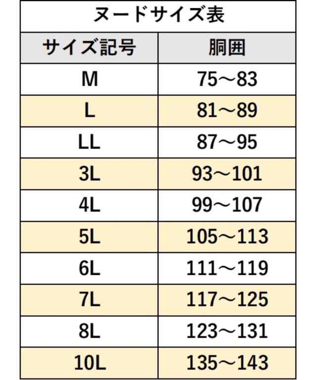 ボクサーパンツ 大きいサイズ メンズ 7枚組 ストレッチ 前閉じ