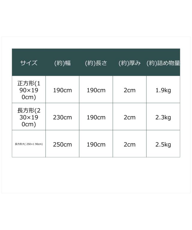 単品配送 こたつ 敷布団 吸湿発熱 はっ水加工付 なめらか フランネル 固わた入 ふっくら 厚み2cm グリーン/グレイッシュパープル/ネイビー/ピーコックグリーン/ブラウン 正方形 190×190cm ニッセン nissenの通販は