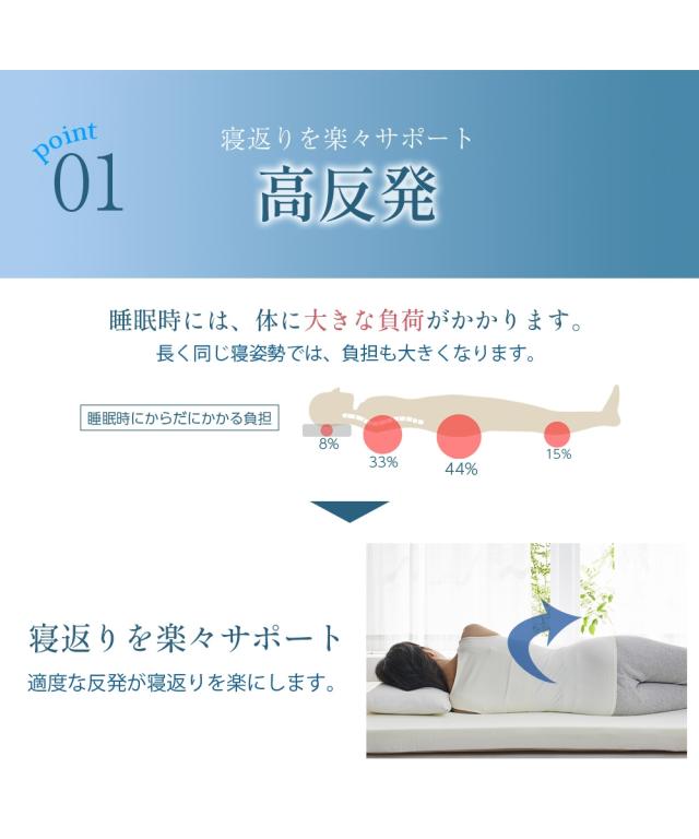 単品配送 マットレス トッパー 高反発 洗える 吸汗速乾カバー 白 厚み4cm ダブル ニッセン nissen_6