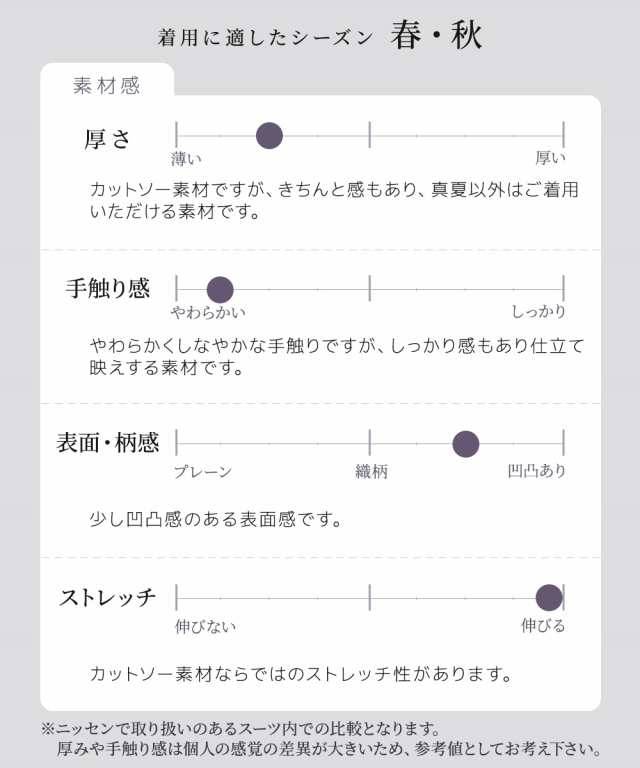 ジャケット ノーカラー 大きいサイズ レディース 着回し