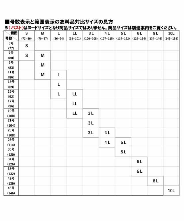 スーツ パンツ レディース ストレッチ ノーカラー ジャケット ＋9分丈 テーパード パターン ネイビー/黒 S/M/L ニッセン nissenの通販はau  PAY マーケット - ニッセン｜プレミアムは2000円以上送料無料