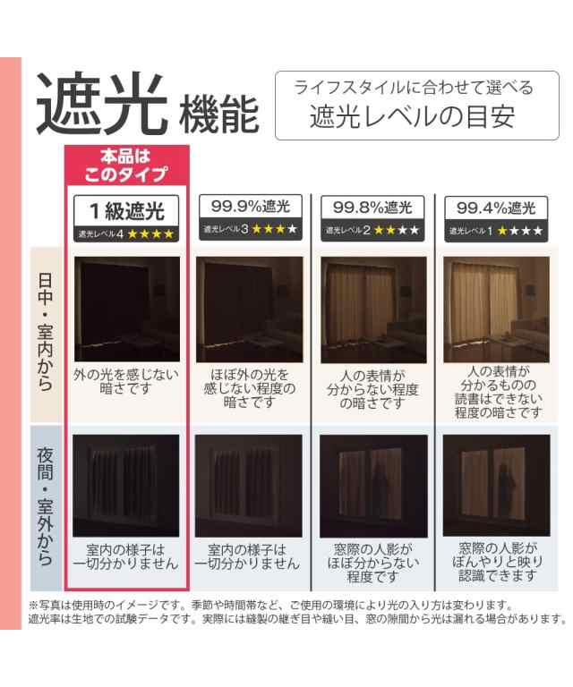 カーテン レース セット 北欧 トライアングル柄 遮熱 防音 1級遮光