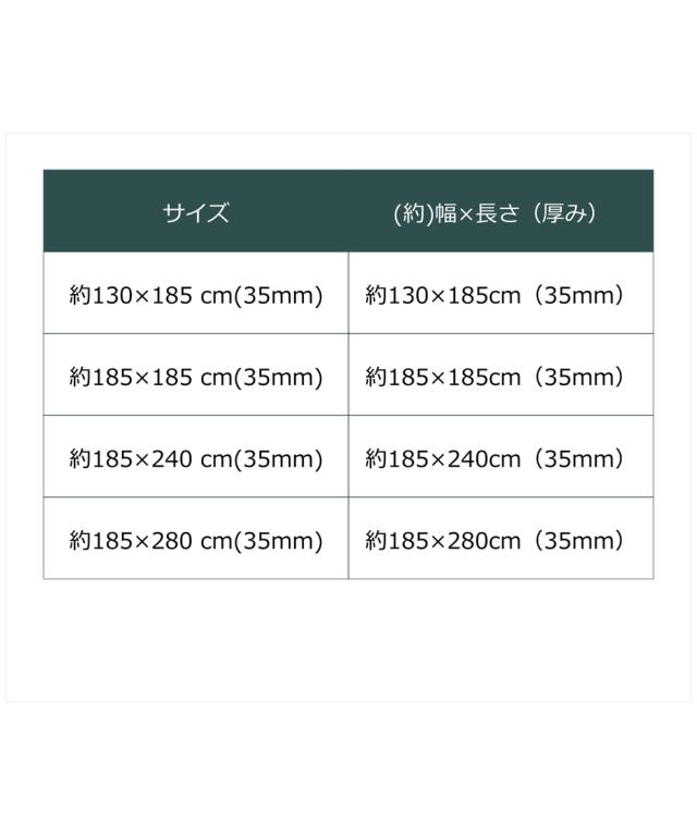 単品配送 ラグ マシュマロみたい もっちもち 極厚 約185×240cm 厚さ35mm ニッセン nissen_18