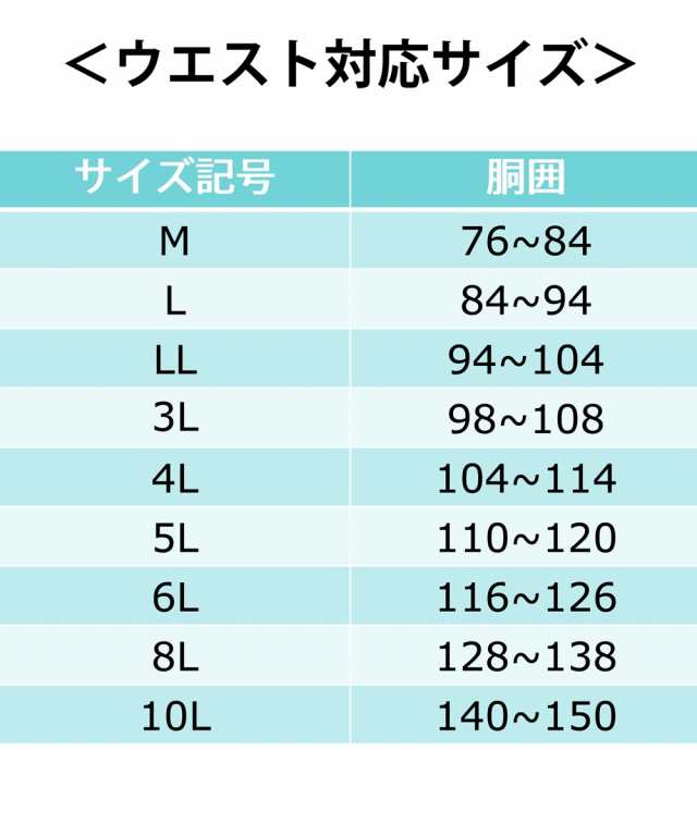 ボクサーパンツ メンズ 5枚セット 大きいサイズ 3L〜10L 綿混 フライス