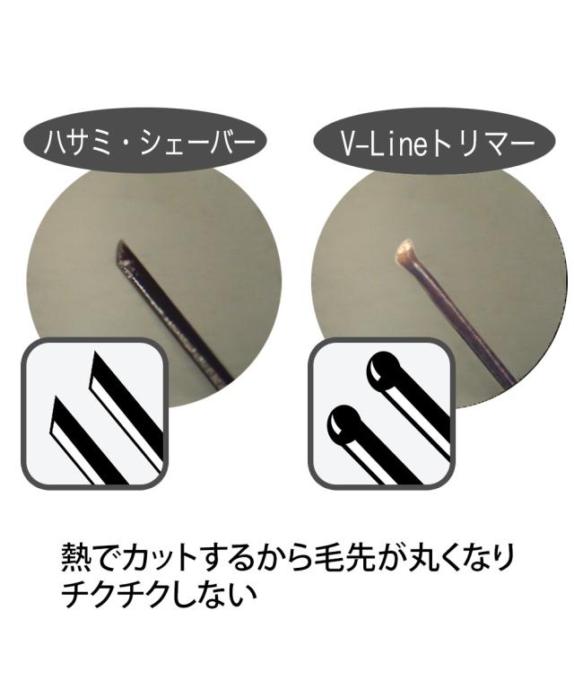 ラヴィア Vライントリマー フローラ Vライン専用ヒートカッター ニッセン nissen