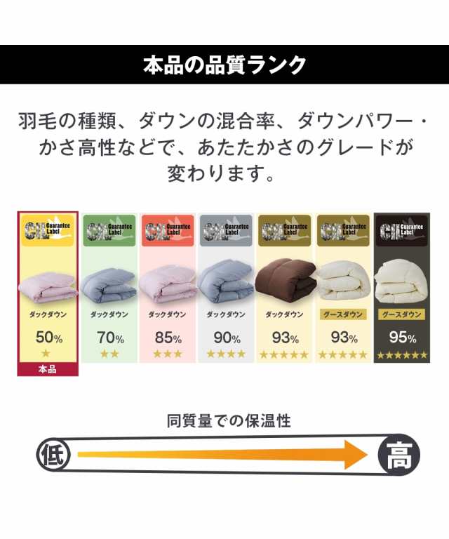 寝具 掛け布団 日本製 抗菌防臭 防ダニ 羽毛布団 ダックダウン85％ シングル ニッセン nissen