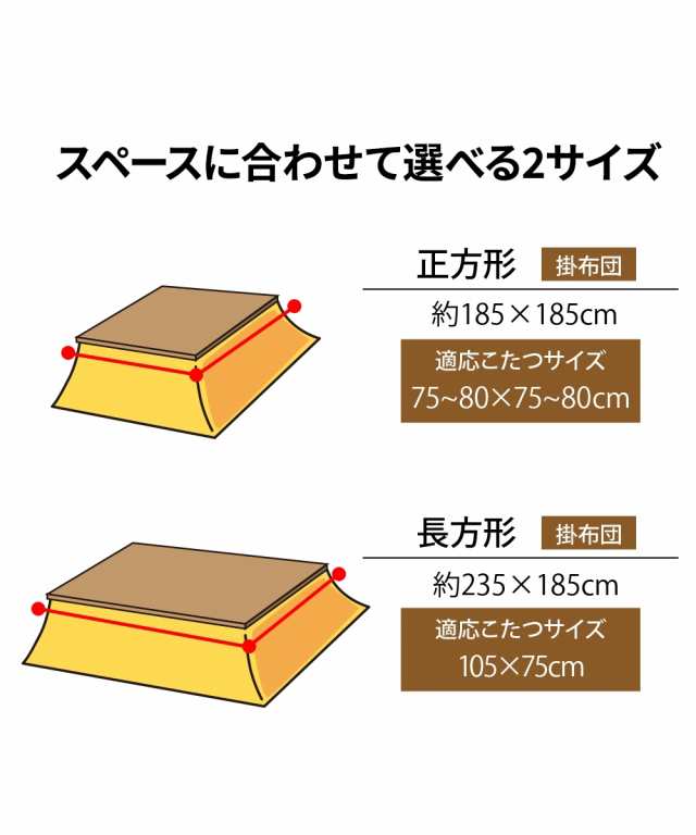 単品配送 こたつ 布団 セット やさしい肌ざわりの 掛敷 グレー/ブラウン 正方形2点セット ニッセン nissen