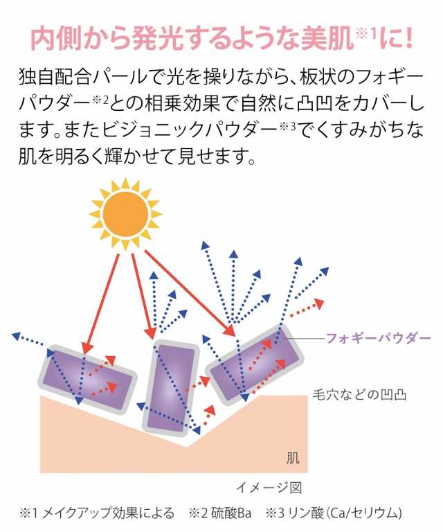 ■エクスボーテ■ミントグリーン■マルチコントロールカラー■25g