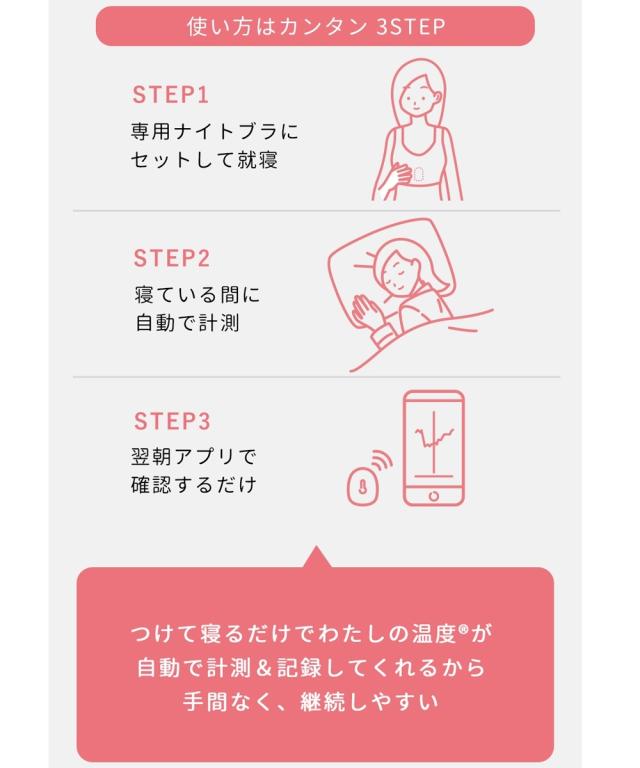 妊活グッズ わたしの温度 デバイス 女性の温度リズム計測 ニッセン nissen_3