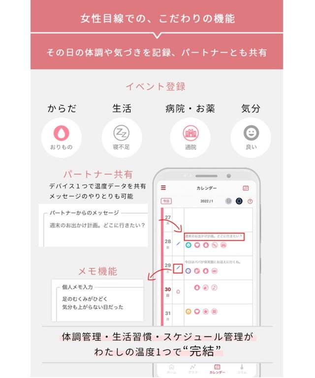 妊活グッズ わたしの温度 デバイス 女性の温度リズム計測 ニッセン nissen_6