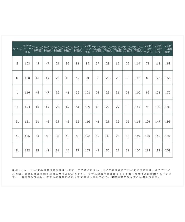スーツ スカート レディース ノーカラー ジャケット ワンピース ＋ 半袖 ネイビー/ミント LL/3L ニッセン nissen agesugi_sfaの通販は