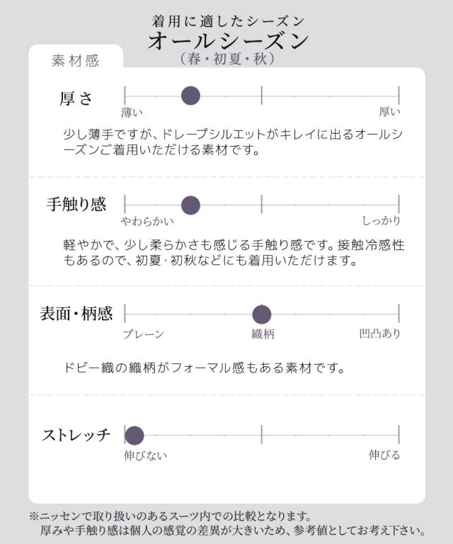 スーツ パンツ 大きいサイズ レディース ドビー素材ジレ セットアップ 3点セット Wブレスト テーラード ジレ＋ 7分 袖 ブラウス ＋ ストレート グレージュ＋オフベージュ/ネイビー＋オフベージュ/黒＋オフベージュ 4L/5L/6L ニッセン nissen_6