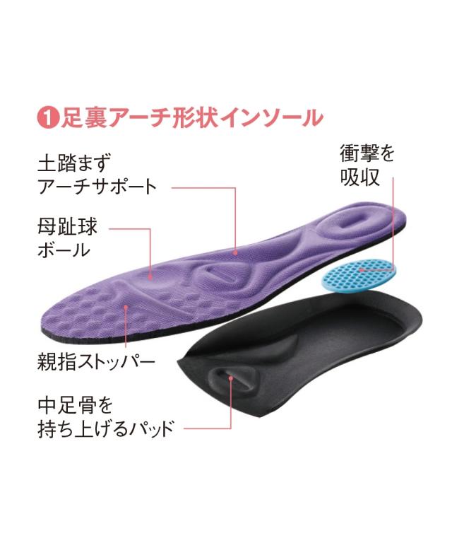 靴 レディース 体幹筋シェイプコア パンプス 22.0〜22.5/23.0〜23.5/24.0〜24.5/25.0〜25.5cm ニッセン nissen