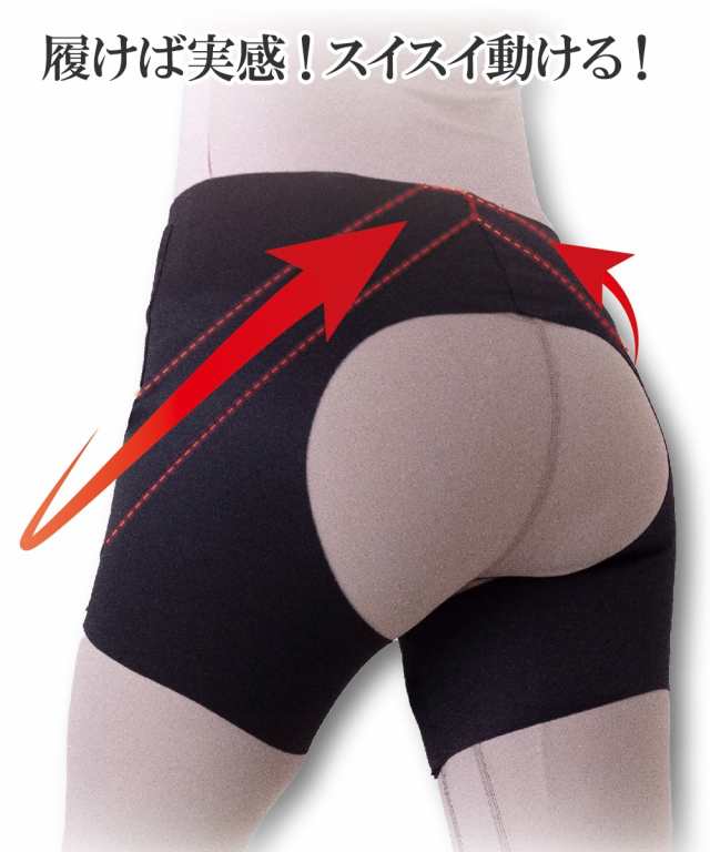からだにフィットする 股関節のテーピング サポーター S〜M/M〜L/L〜LL ニッセン nissenの通販は