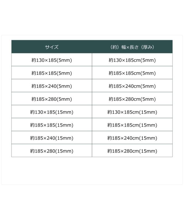 ラグ カーペット 絨毯 洗える 綿100％ 防ダニ 抗菌防臭 タオル 地キルトラグ アイボリー/グレー/ブラウン/ブルー 約185×280 5mm /約185×185 15mm おしゃれ ニッセン nissenの通販は