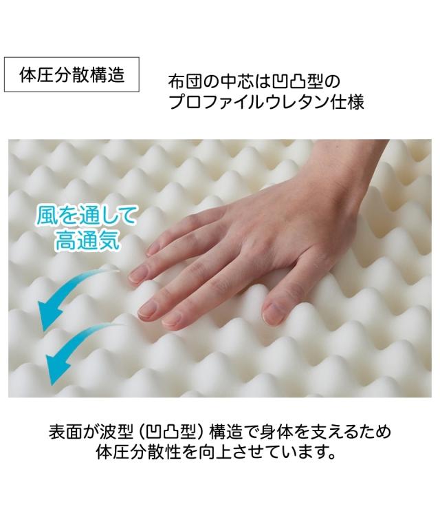 敷布団 寝具 体圧分散プロ ファイル ウレタン入りボリューム敷 布団 防ダニ 抗菌防臭 わた入り ダニクリーンシリーズ 厚み9cm シングル ニッセン nissen_7
