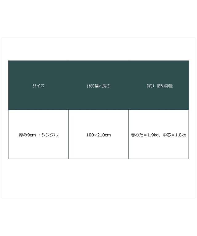 敷布団 寝具 体圧分散プロ ファイル ウレタン入りボリューム敷 布団 防ダニ 抗菌防臭 わた入り ダニクリーンシリーズ 厚み9cm シングル ニッセン nissen_19