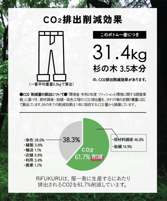 広広としたズボン下 レディース クロキ ジーンズ 広広とした ズボン下  ゆったり 体型取りまかなう 美脚 ボトムス ズボン M〜LL ニッセン nissen