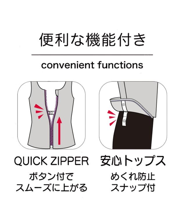 歯科用 ガリレアンルーペ 2.5倍 使用感あり ケース付き 製品詳細