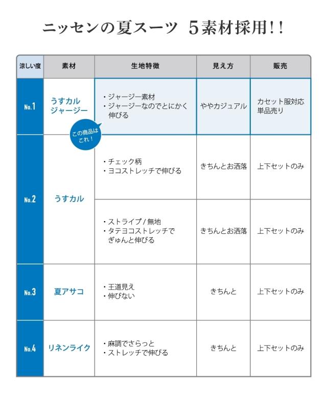 スーツ レディース セットアップ対応ショール カラー ジャケット 上下別売 うすカル ジャージ ーシリーズ 夏 ビジネス セットアップ LL/3L ニッセン nissen_2
