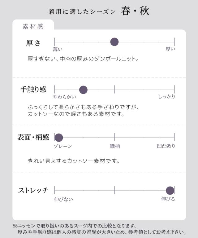 スーツ レディース ダンボール ニット 素材 ブラウス セットアップ 9分袖 ＋テーパード パンツ 春 秋 ビジネス | LL/3L | ニッセン nissen_5
