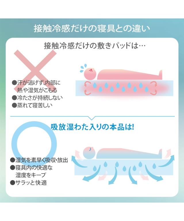 敷きパッド 寝具 超冷感× 綿100％ シャリッとした肌ざわり/ サッカー 織 吸放湿防ダニシート入り リバーシブル敷 パッド Coco.Fa ファミリーサイズ ニッセン_13