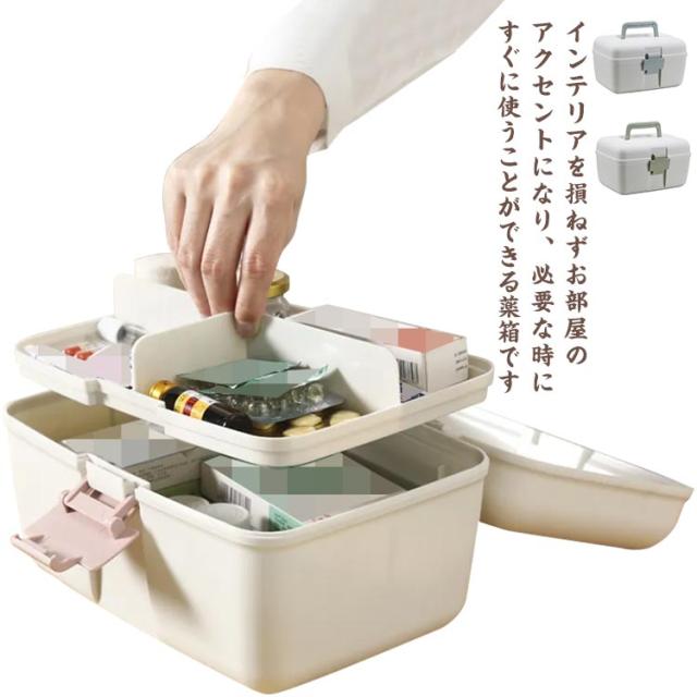 ファーストエイドボックス 卓上 大容量 くすりケース くすり箱 薬箱 薬ケース 薬 収納ボックス おしゃれ 小物入れ 蓋つき 収納ケース トの通販はau Pay マーケット Cool Beauty
