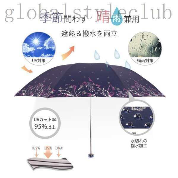 超折りたたみ傘レディース晴雨兼用日傘ボタニカル柄花柄パステルカラーカラフルおしゃれuvカット遮光遮熱軽量撥水丈夫耐風手動