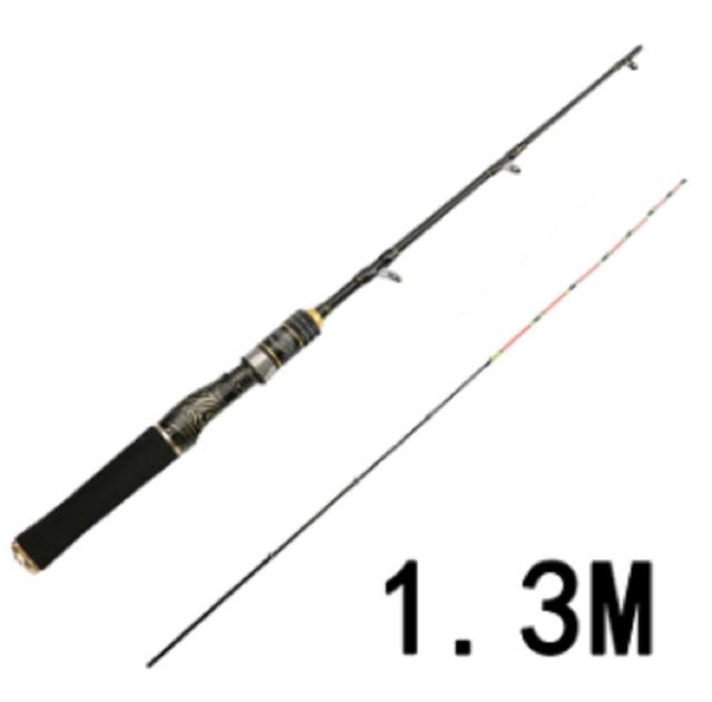 中古】(未使用・未開封品)ミストビューソニック ST-7119の通販は